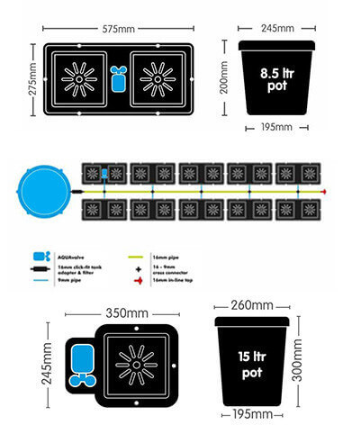 Easy2grow 20-20pot-Autopot-02