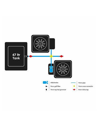 Easy2grow KIT-Autopot-02 Easy2grow KIT-Autopot-02