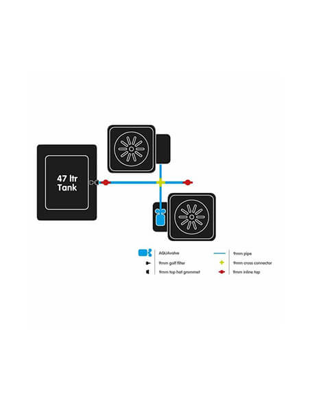 Easy2grow KIT-Autopot-02 Easy2grow KIT-Autopot-02