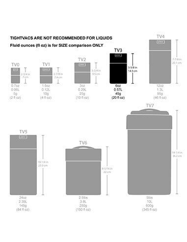 Envase Hermetico TIGHTVAC-02
