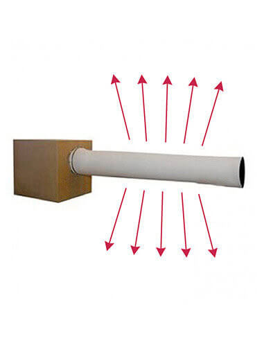 Filtros Air-Sock BAC-03