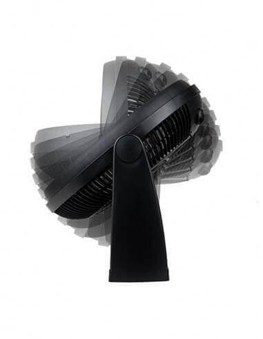 Ventilador para cultivo interior Ventilador para cultivo interior