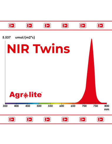 Barra LED NIR Twins 2x22W Agrolite