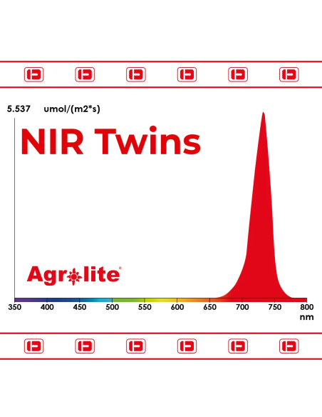 Barra LED NIR Twins 2x22W Agrolite