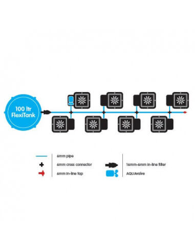 8Pot - Autopot System