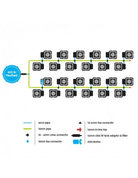 24Pot - Autopot System