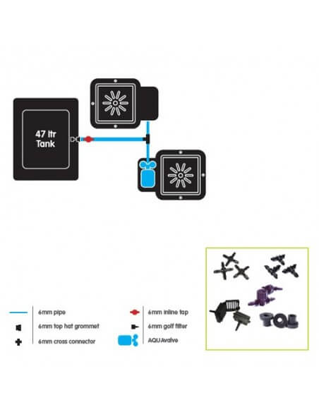 2Pot - Autopot System