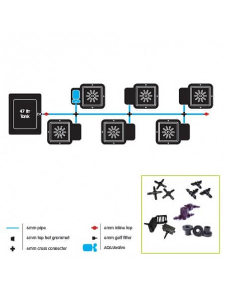6Pot - Autopot System