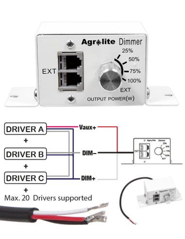 Agrolite Dimmer Box for QB