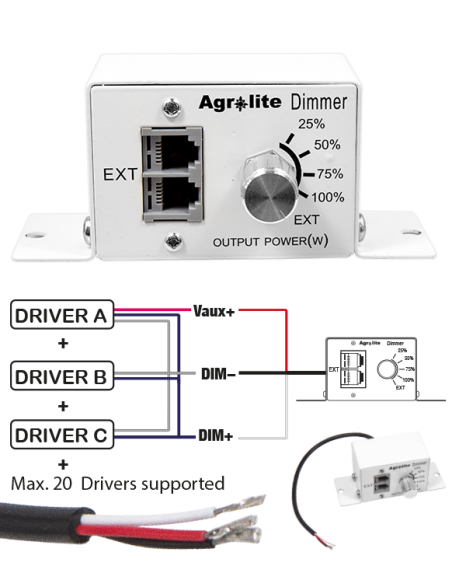 Agrolite Dimmer Box for QB