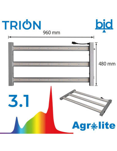 LED Trion 300W 3.1 Agrolite