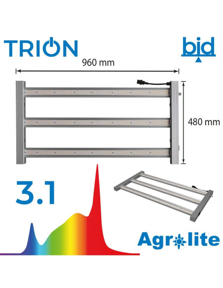 LED Trion 300W 3.1 Agrolite