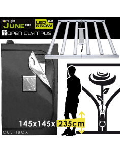Kit técnico Cultibox...
