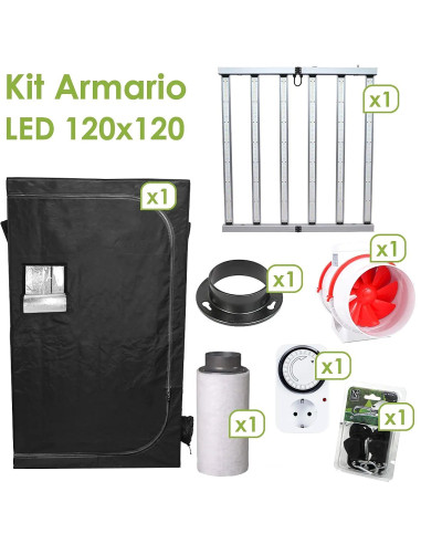 Kit Armario LED 120x120 Agrolite