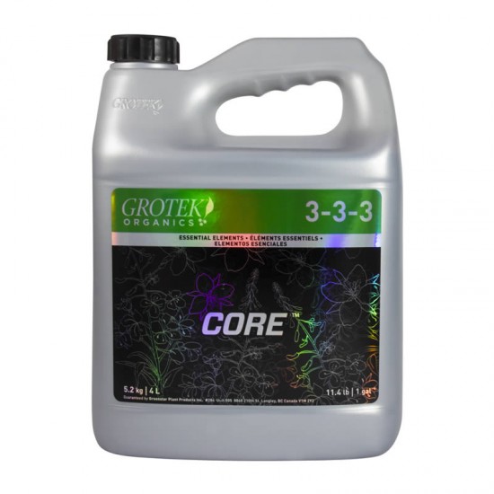 Core Core