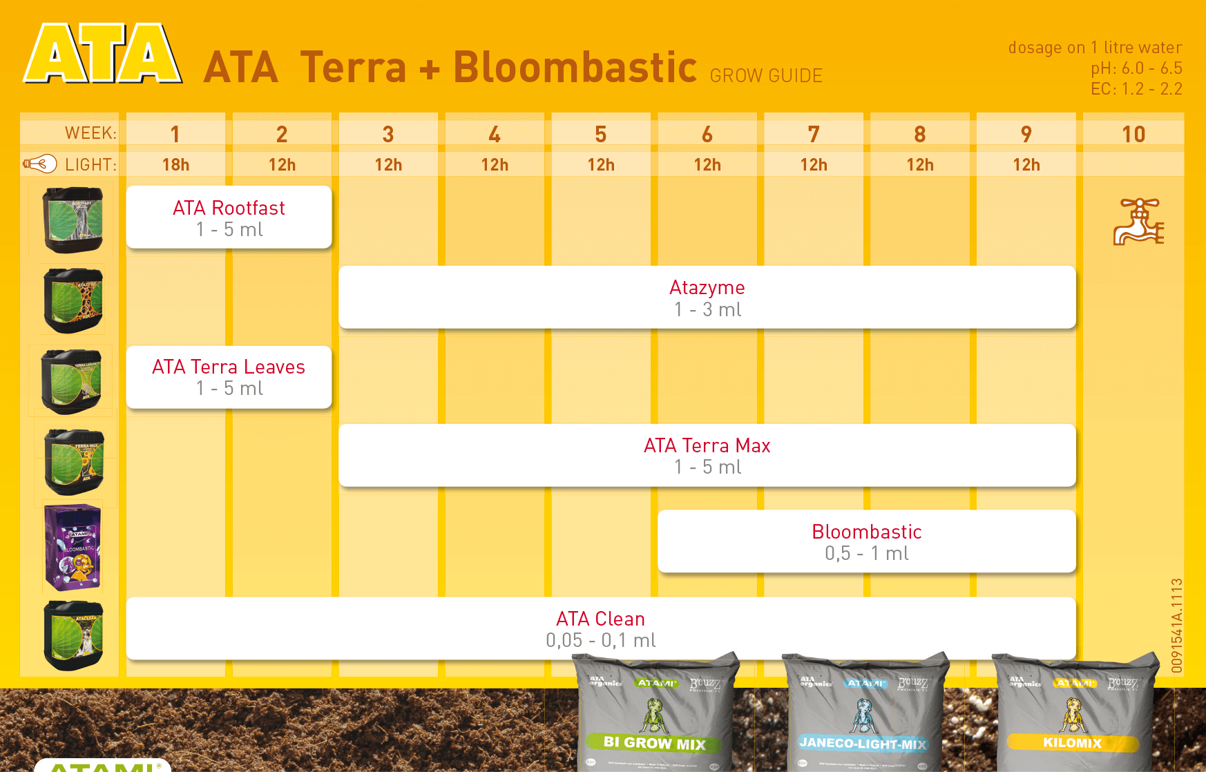 tabla atami bloombastic